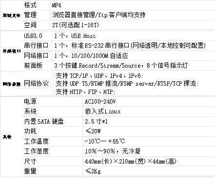 T980DS 3機(jī)位4K30互動(dòng)錄播機(jī)參數(shù)2